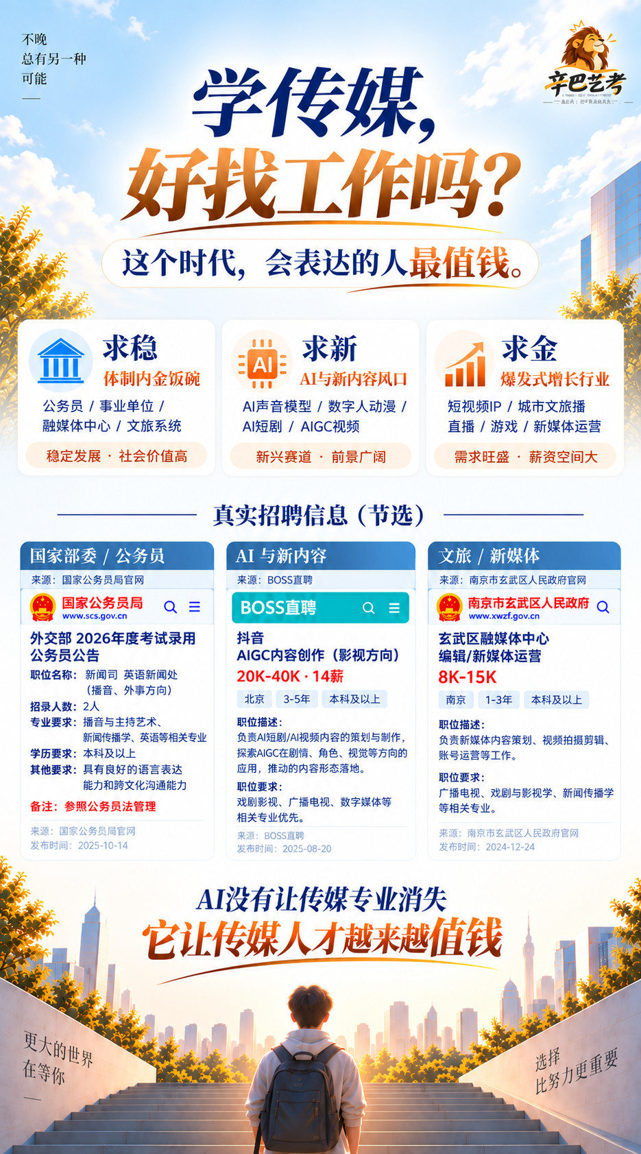 辛巴艺考招生册第 5 页
