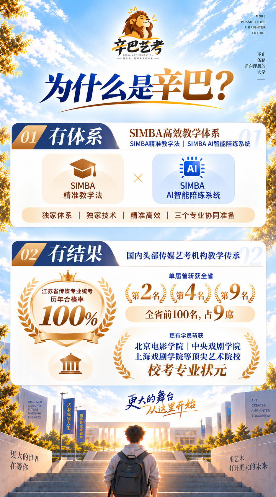 辛巴艺考招生册第 6 页
